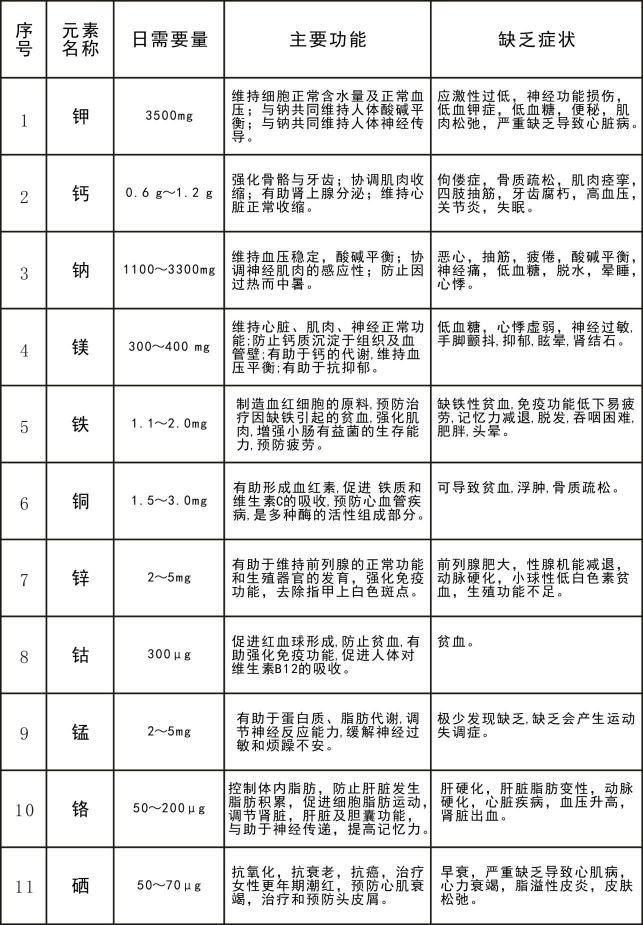1467100410291035372.png 中民普健之海之阔