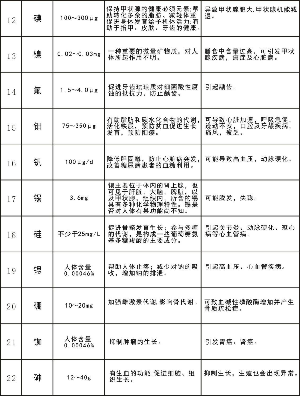 1467100410166084468.png 中民普健之海之阔
