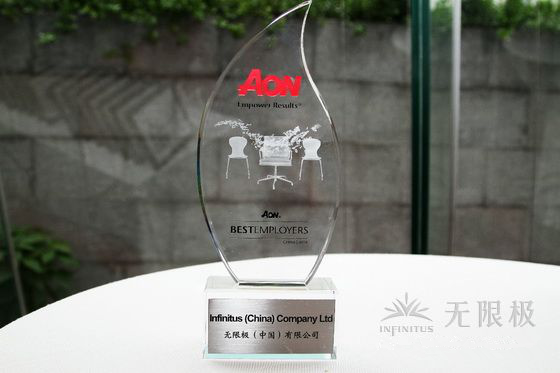 无限极中国又获得了“中国最佳雇主”殊荣!