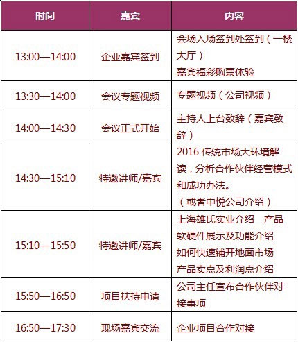 上海雄氏实业有限公司新品发布会:银彩一体机