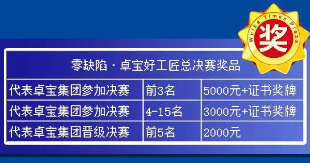 卓宝好工匠奖励说明.jpg 卓宝好工匠奖励说明.jpg