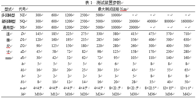阀门启闭扭矩连续测试装置测.jpg